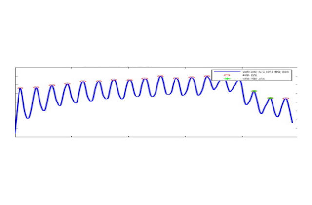 Интерфейс системы контроля окончания процесса